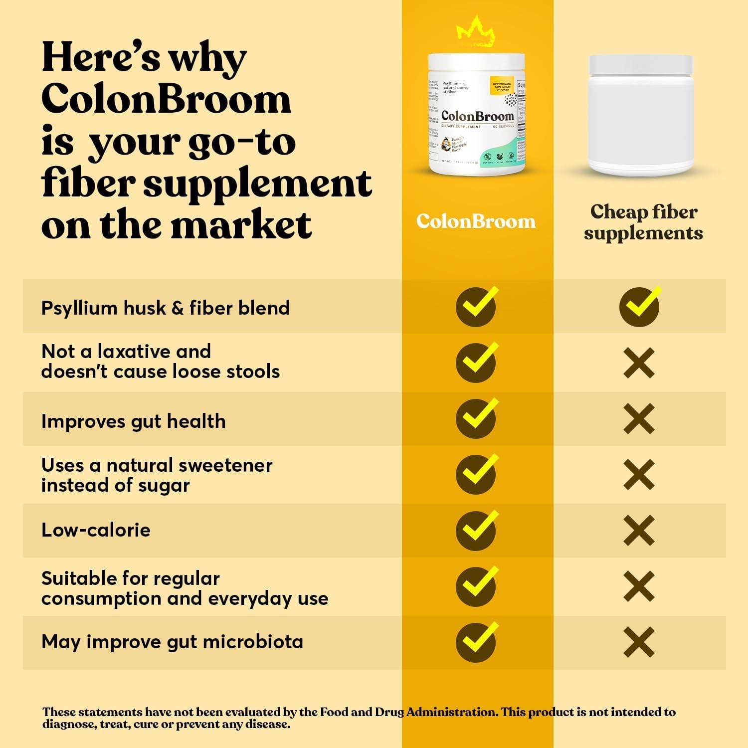 Strawberry & Tropical Fruits ColonBroom Psyllium Husk Powder - 100 Servings for Bloating Relief & Gut Health - Vegan, Non-GMO Fiber Supplement