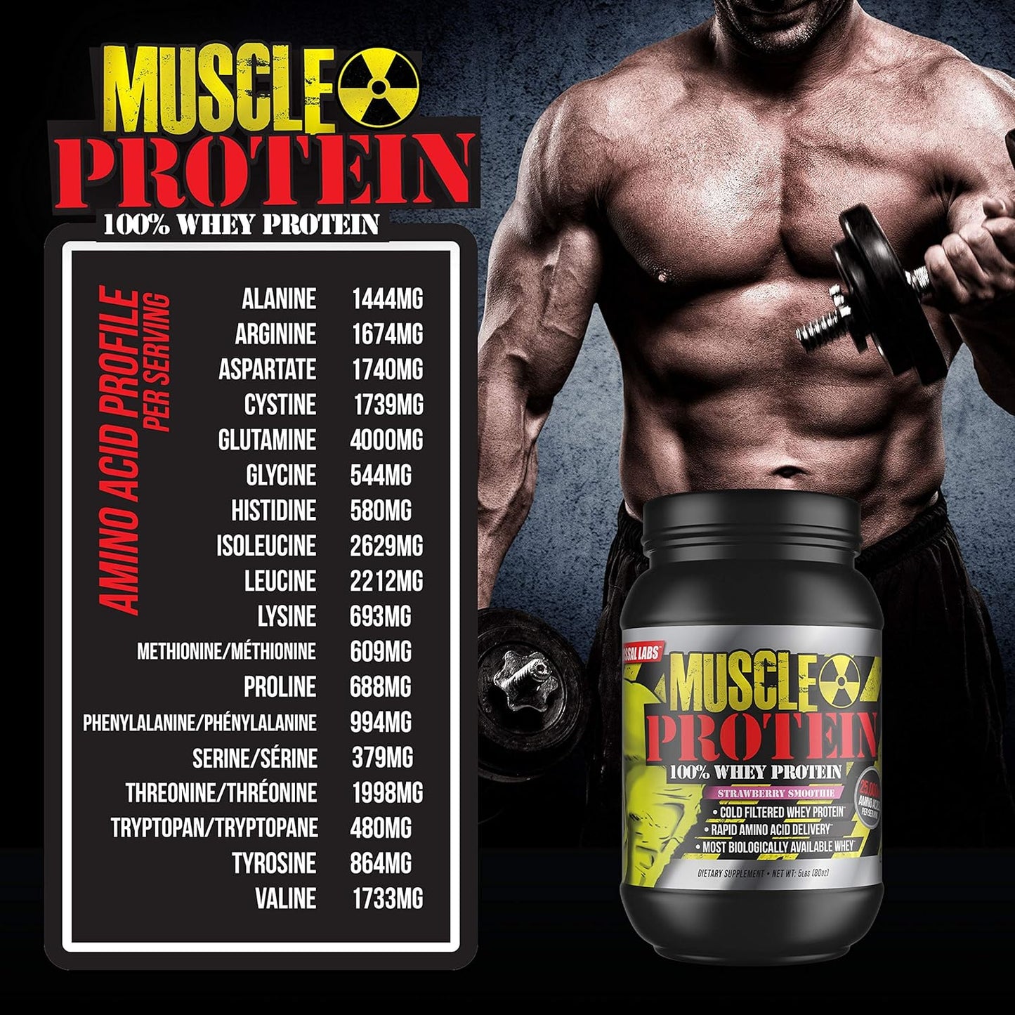 Strawberry Whey Protein Powder - 10 lbs, 25g Protein, 6.6g BCAAs - Colossal Labs