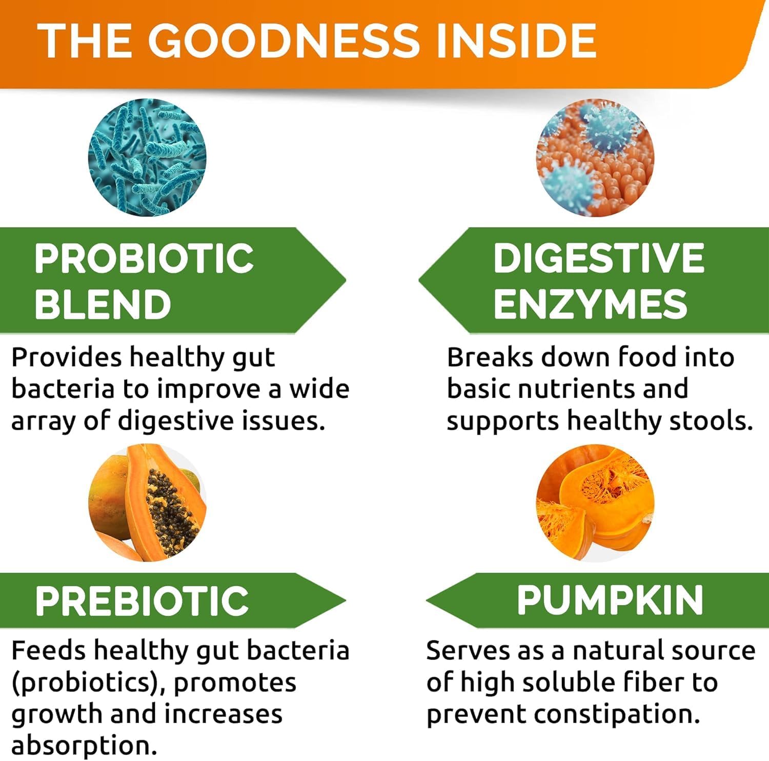 STRELLALAB Vet Strength Dog Probiotics Treats with Digestive Enzymes, Prebiotics, and Pumpkin for Allergy Relief - 100+ct Chewable Fiber with Peanut Butter Flavor