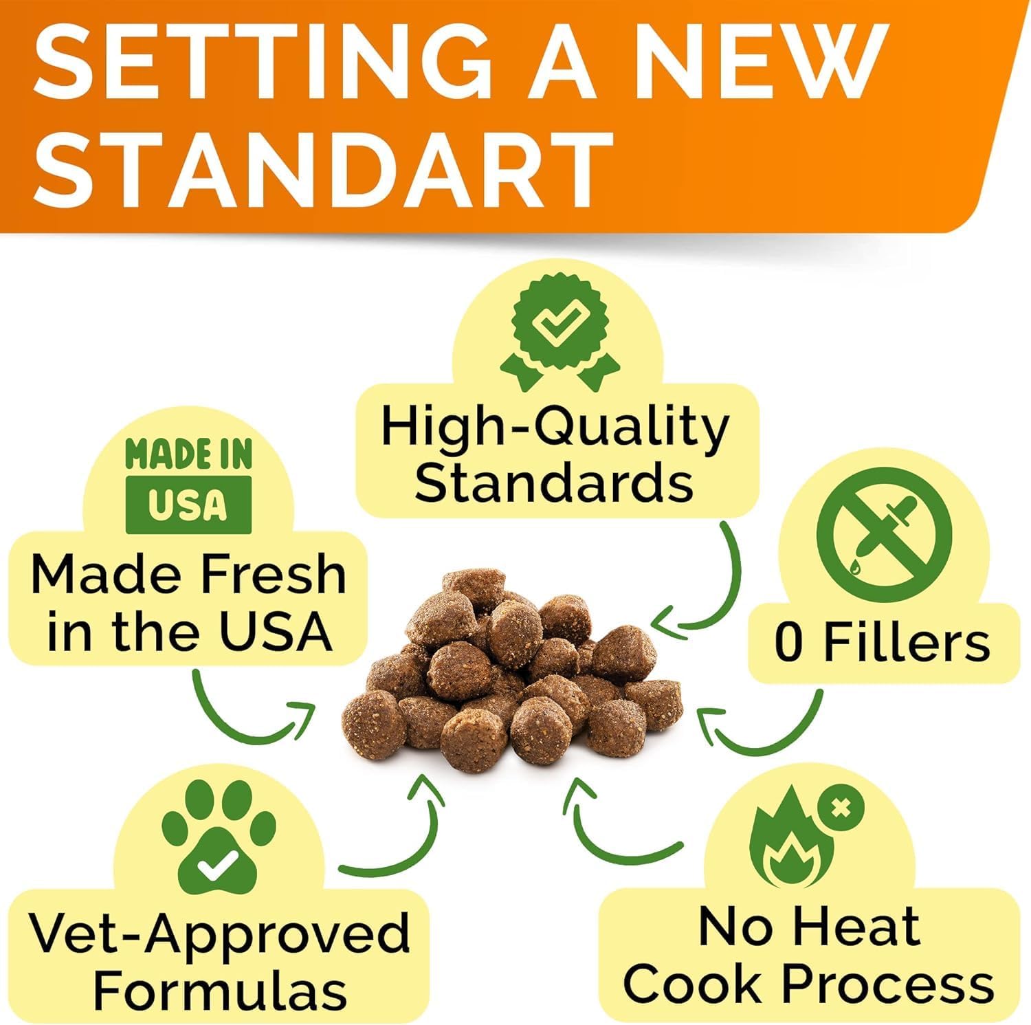 STRELLALAB Vet Strength Dog Probiotics Treats with Digestive Enzymes, Prebiotics, and Pumpkin for Allergy Relief - 100+ct Chewable Fiber with Peanut Butter Flavor
