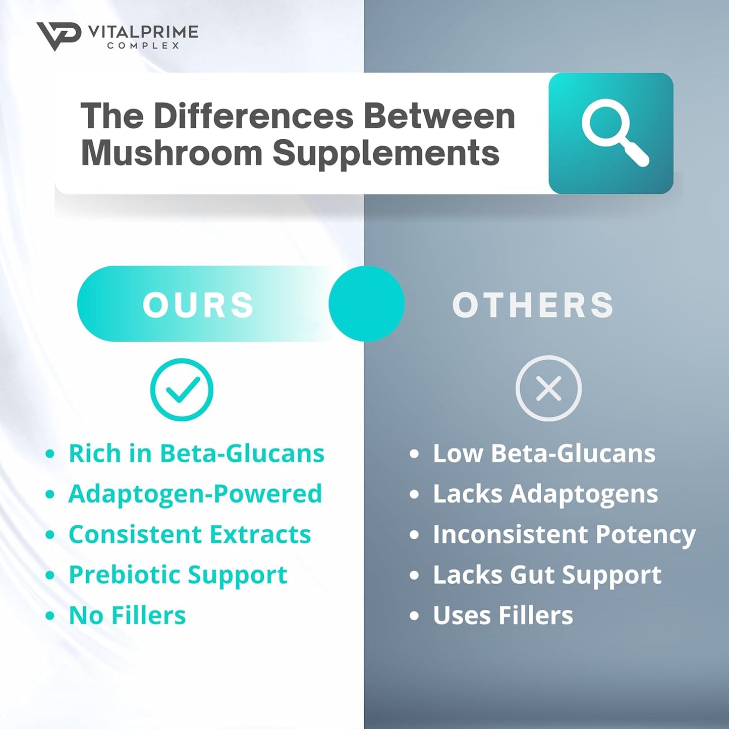 Sugar-Free Ashwagandha & Mushroom Gummies | Immune Support & Energy Boost | Vegan & Keto | 80 Natural Flavored Gummies