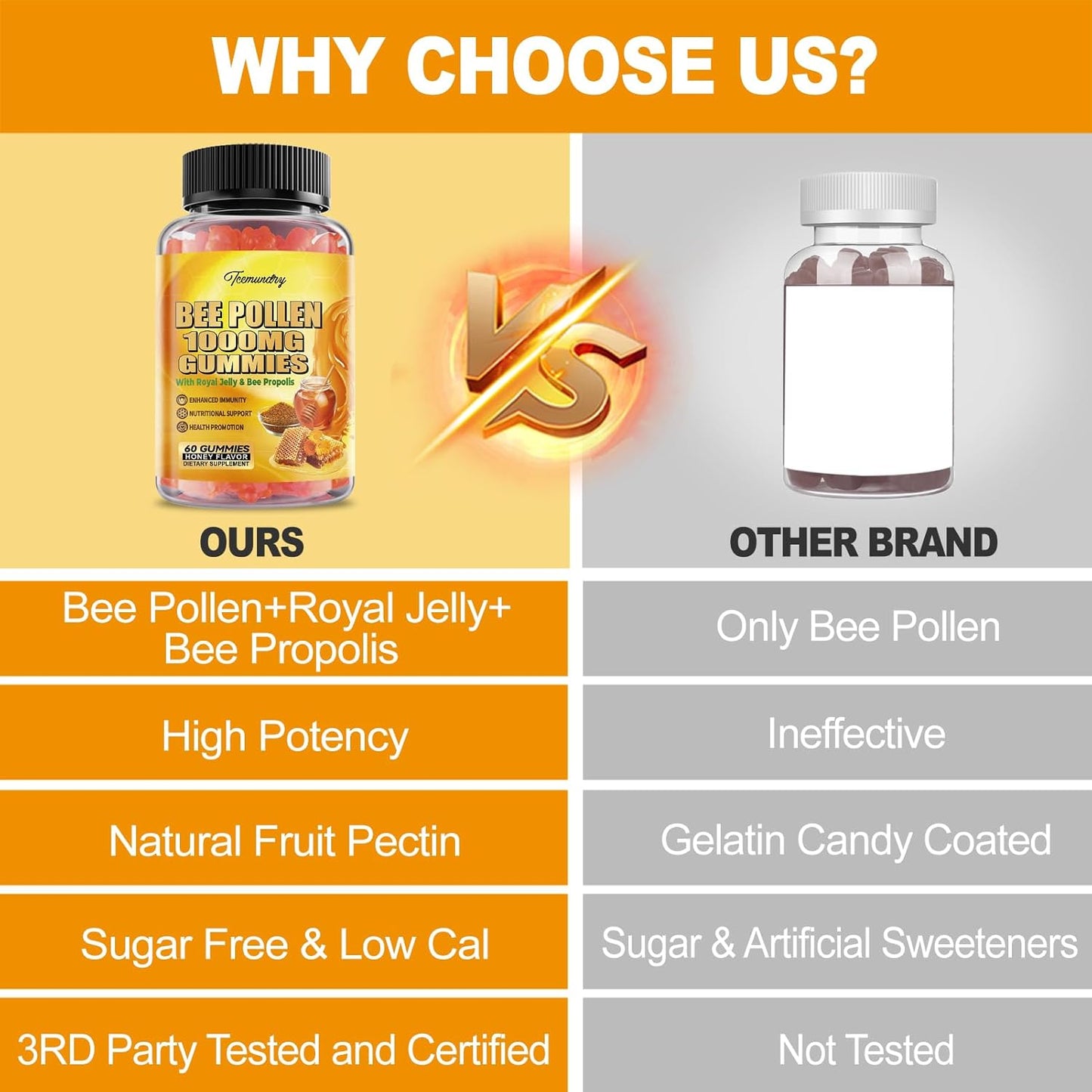 Sugar Free Bee Pollen Gummies with Royal Jelly & Propolis - 1000MG Supplement for Immunity & Skin Health - Vegetarian, Non-GMO, Gluten Free - 120 Count