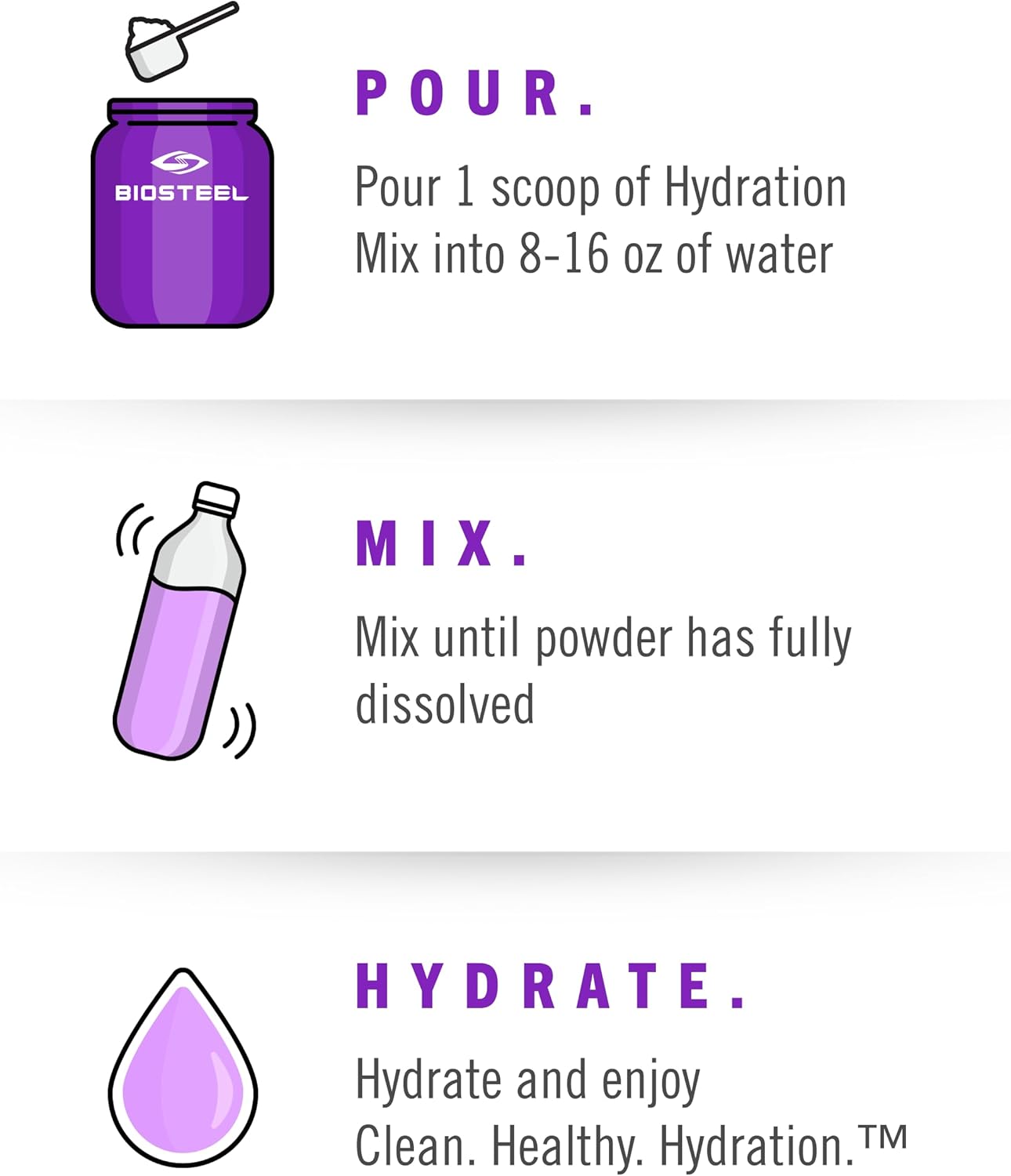Sugar-Free BioSteel Hydration Mix with Essential Electrolytes - Grape Flavor, 100 Servings for Post-Workout Replenishment