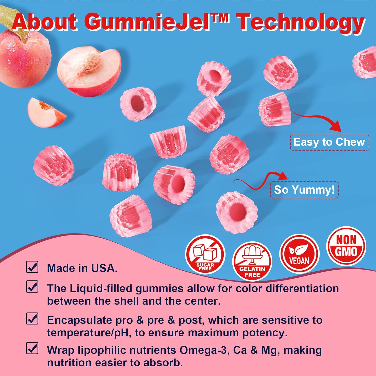 Sugar-Free Butyrate Gummies with Omega-3, Probiotics, Prebiotics, Postbiotics, Fiber, Calcium, Magnesium, Inulin, Psyllium Husk for Digestive Health & Bloating Support