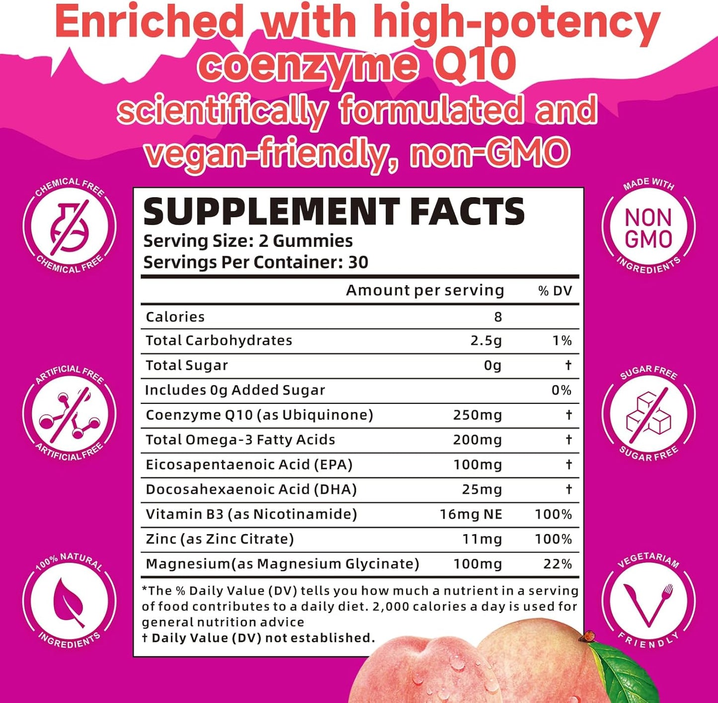 Sugar-Free CoQ10 Gummies 250mg with Omega-3, Vitamin B3, Zinc, and Magnesium - Heart Health and Antioxidant Support - 60 Count