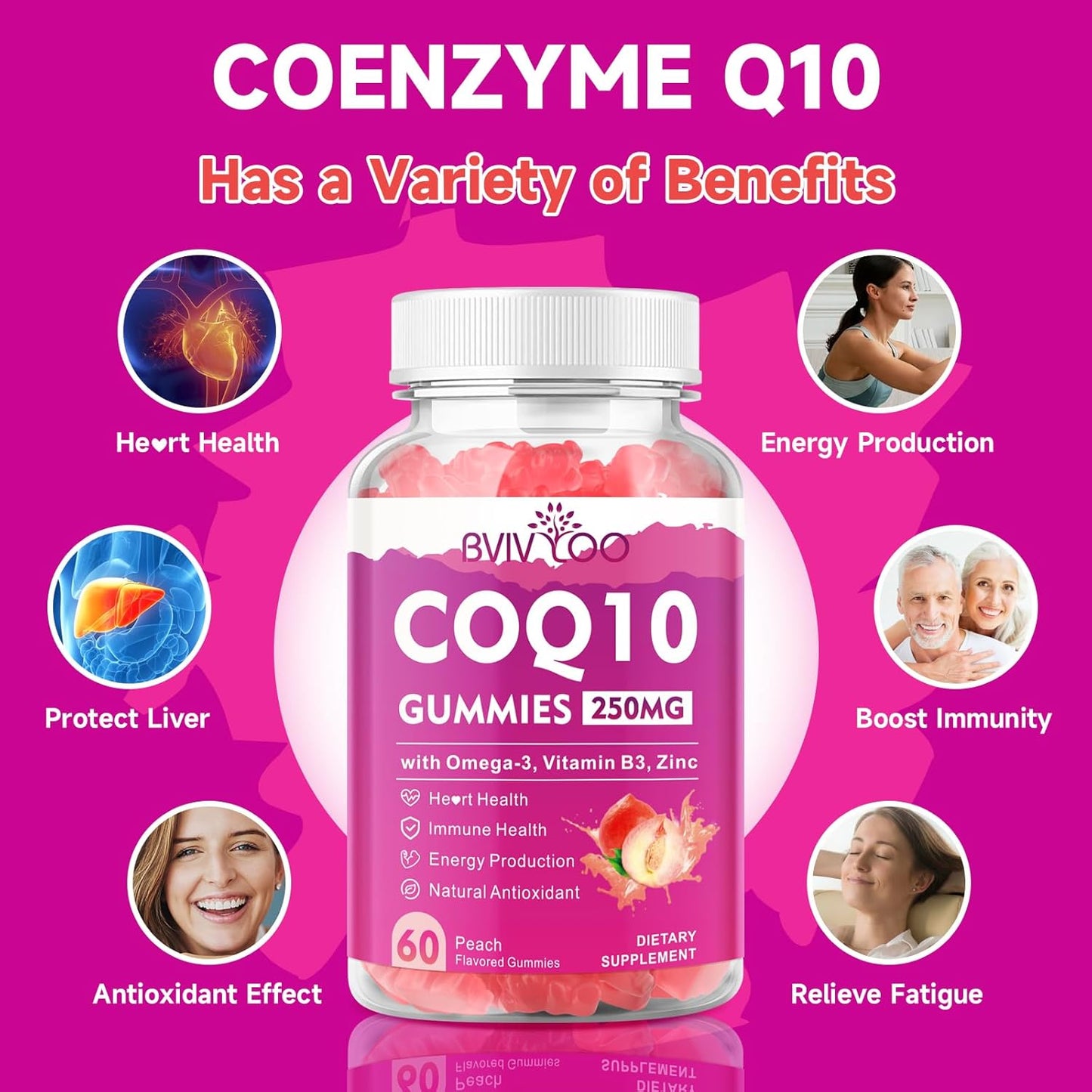 Sugar-Free CoQ10 Gummies 250mg with Omega-3, Vitamin B3, Zinc, and Magnesium - Heart Health and Antioxidant Support - 60 Count