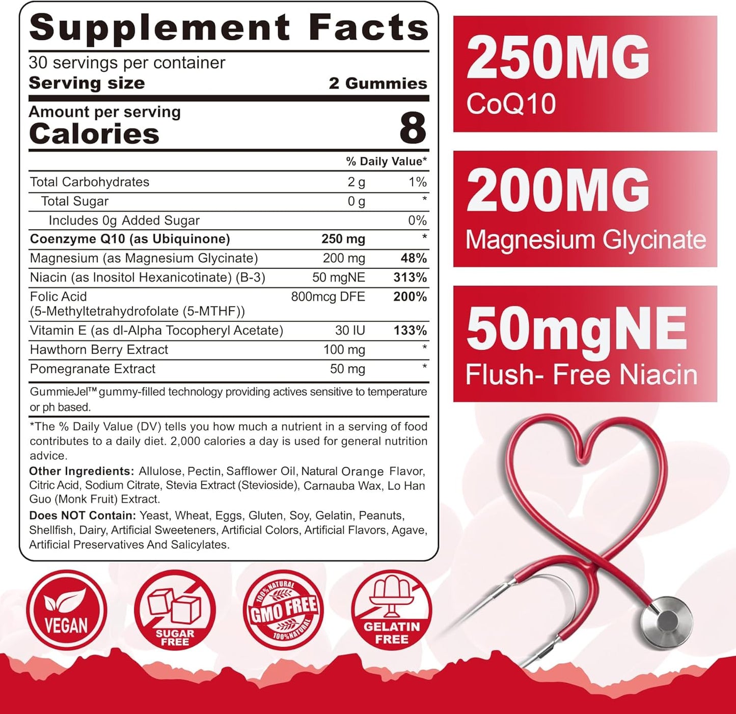 Sugar-Free CoQ10 Gummies with Magnesium Glycinate, Niacin, Vitamin E & Folic Acid - 120 Count, 250MG - High Absorption for Cellular Energy & Antioxidant Support