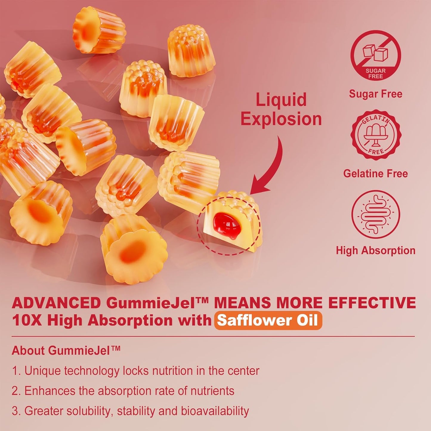 Sugar-Free CoQ10 Gummies with Magnesium Glycinate, Niacin, Vitamin E & Folic Acid - 120 Count, 250MG - High Absorption for Cellular Energy & Antioxidant Support