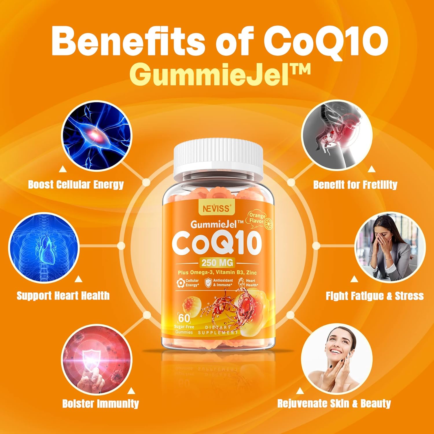 Sugar-Free CoQ10 Gummies with Omega-3, EPA, DHA, B3, and Zinc - Vegan Heart Health Supplements - 60 Day Supply