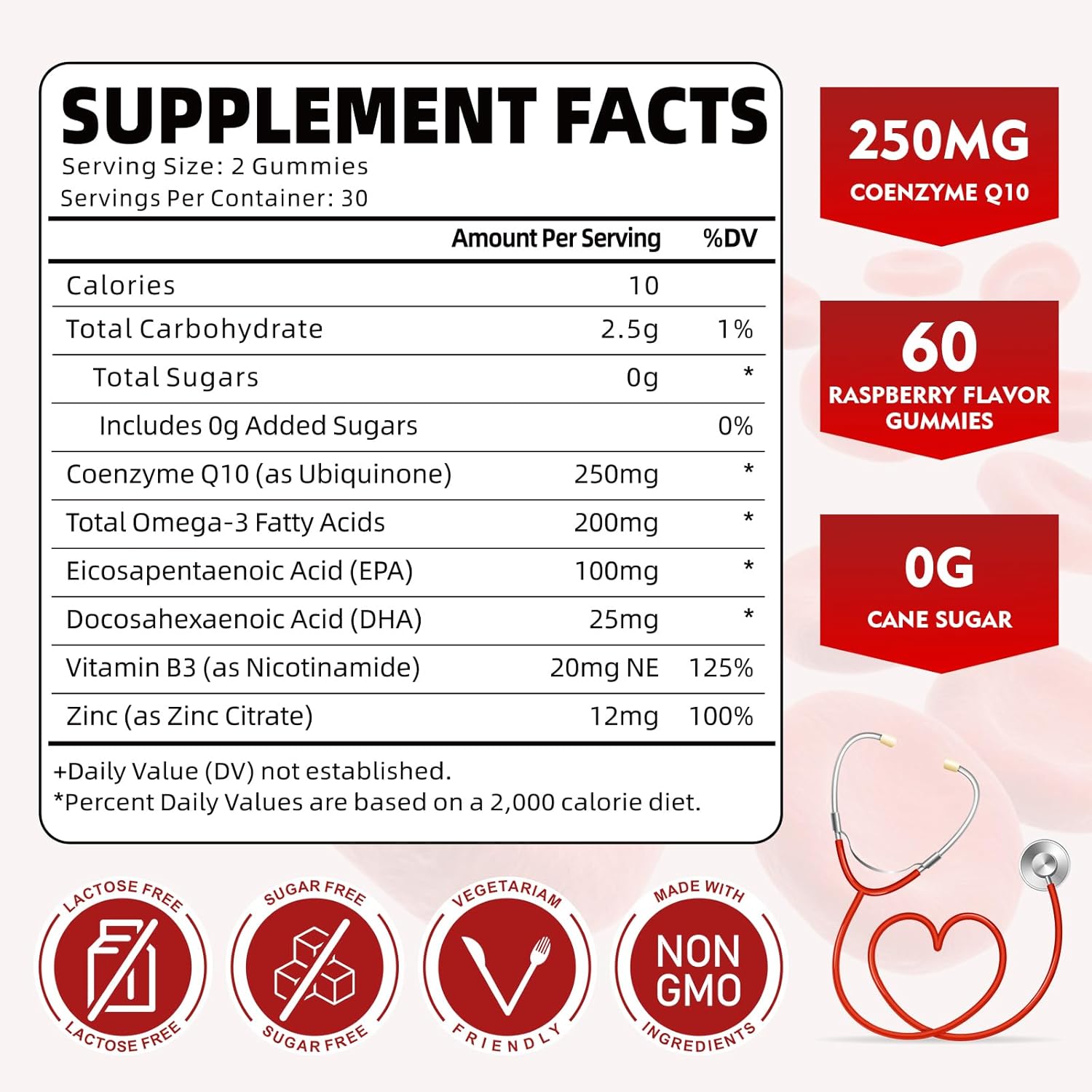 Sugar-Free CoQ10 Gummies with Omega-3, Vitamin B3, and Zinc - 250mg Coenzyme Q10 for Energy and Antioxidant Support - Raspberry Flavor - 60 Count