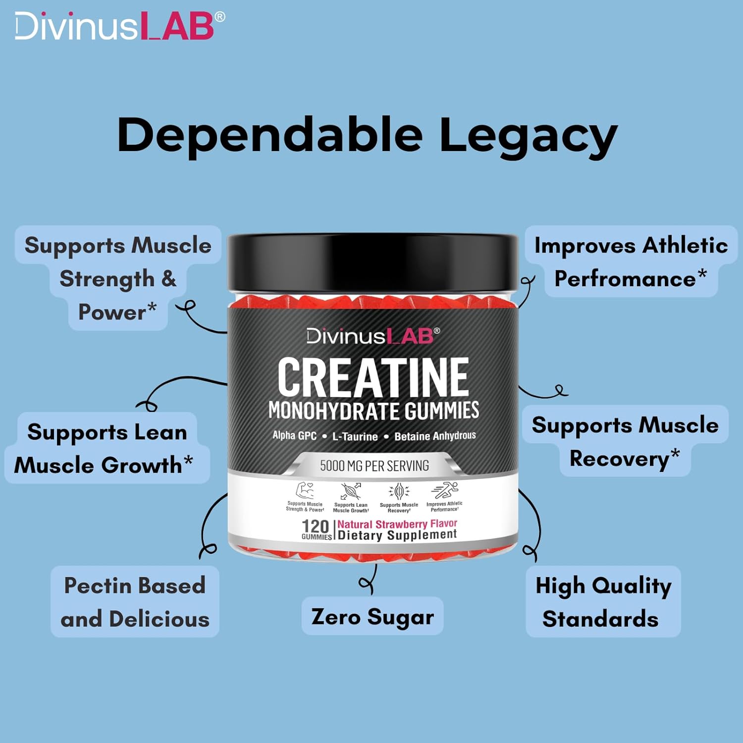 Sugar-Free DivinusLab Creatine Monohydrate Gummies 5g (5000mg) - 120 Count, Vegan Pre Workout Chews for Energy Boost, Muscle Building and Strength - Men & Women, Non-GMO