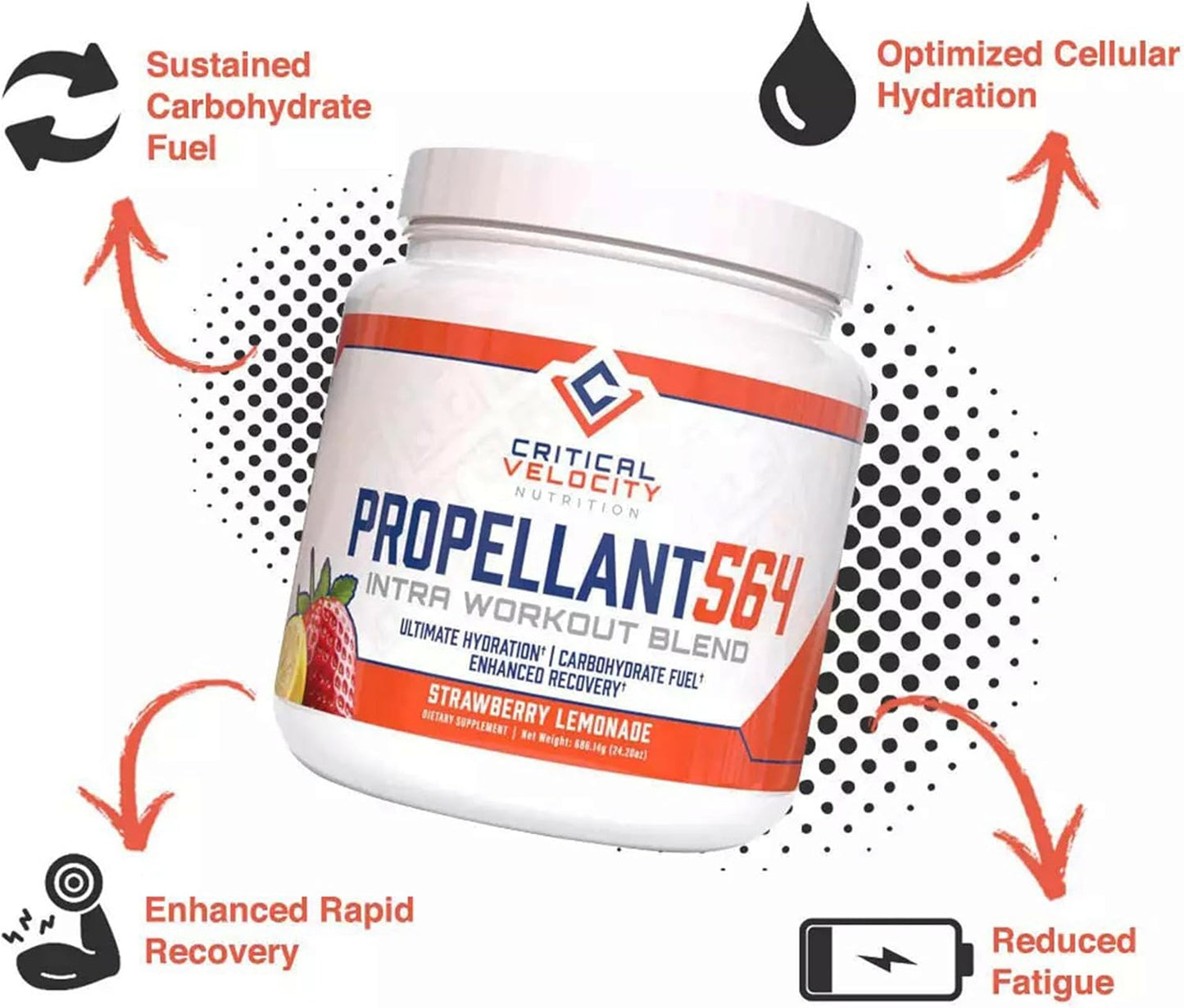 Sugar-Free Electrolyte & Carb Intra Workout Powder, Strawberry Lemonade Flavor - 30 Servings for Recovery & Performance