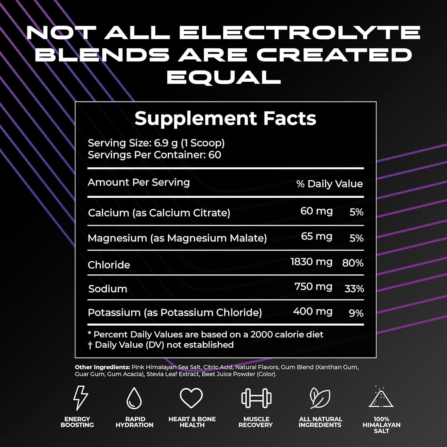 Sugar-Free Electrolyte Powder for Fasting, Keto & Vegan Diets - Natural Ingredients, Zero Calorie Hydration Mix with Energy Boost - 60 Servings