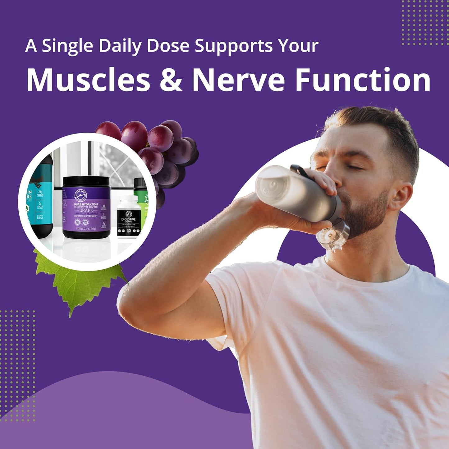 Sugar Free Electrolyte Powder Mix for Hydration | Keto Friendly Grape Flavor | Low FODMAP, Non-GMO, Gluten Free | 30 Servings