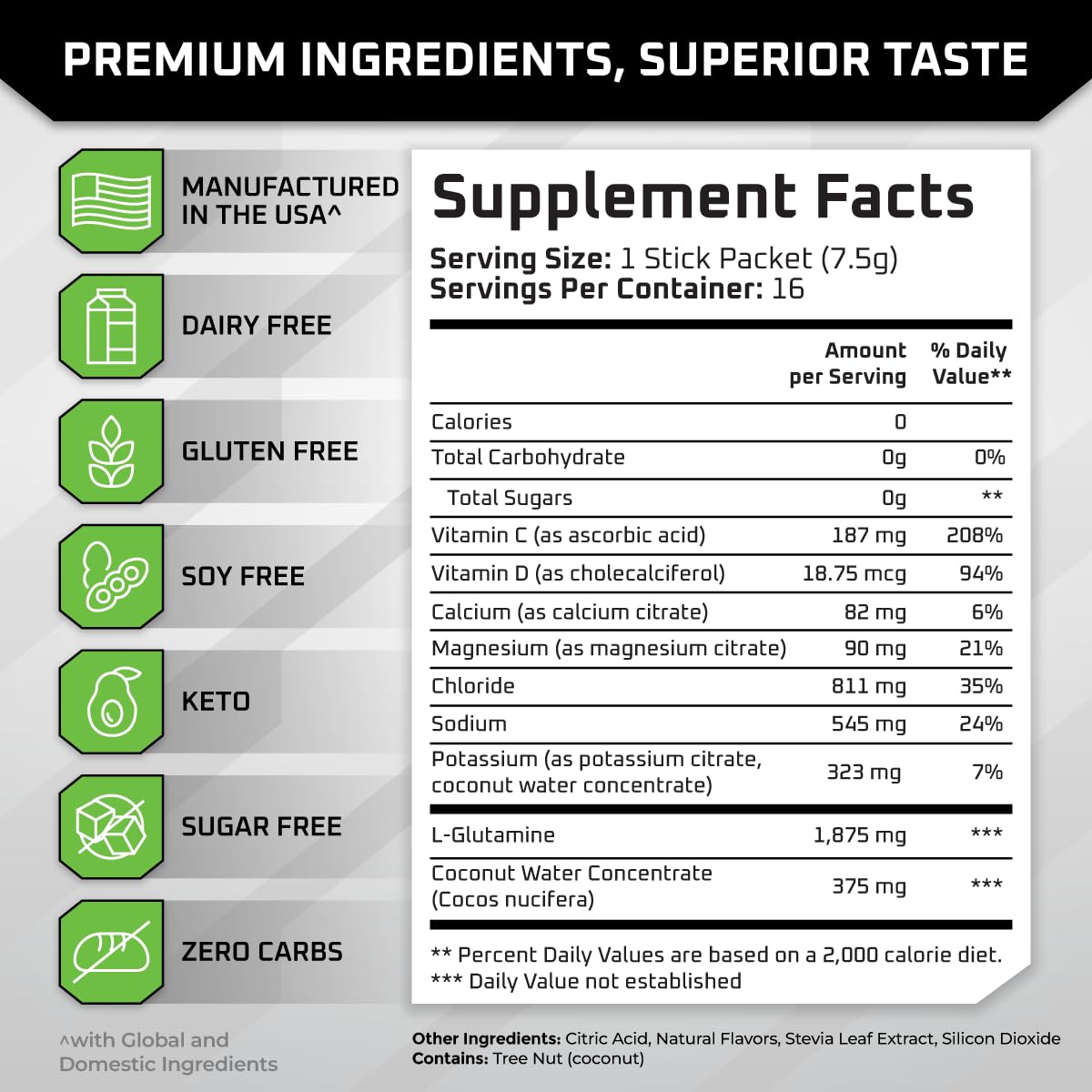 Sugar-Free Electrolyte Powder Packets with L-Glutamine for Workout Recovery - 16 Sticks of Lemon Lime Liquid Hydration Enhancer