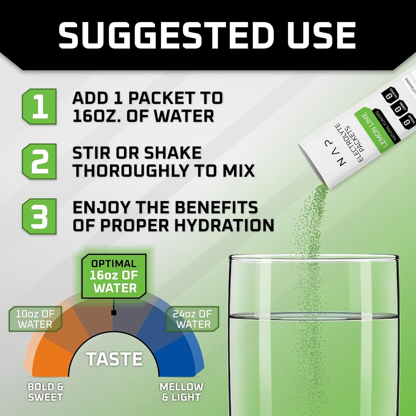 Sugar-Free Electrolyte Powder Packets with L-Glutamine for Workout Recovery - 16 Sticks of Lemon Lime Liquid Hydration Enhancer