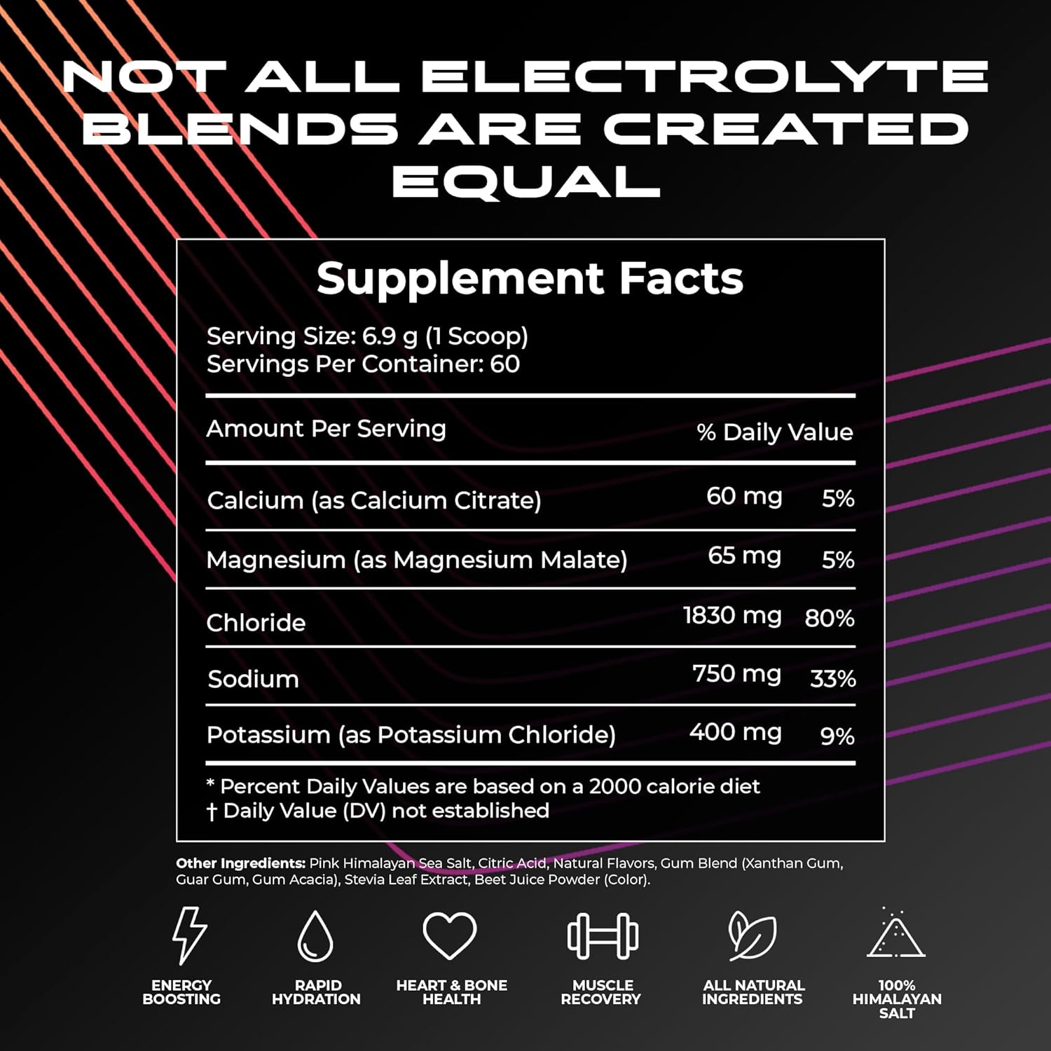 Sugar-Free Electrolytes Powder for Fasting, Keto & Vegan | Natural Ingredients for Energy Boost | Zero Calorie Hydration Mix, 60 Servings