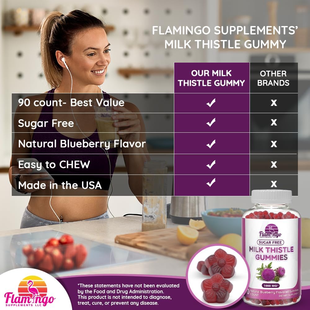 Sugar-Free Flamingo Supplements Milk Thistle Gummies 1000mg Extract - Liver Cleanse Support - Delicious Alternative to Capsules or Tea - 90 Count