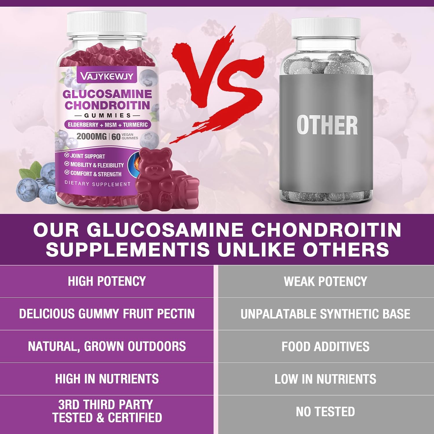 Sugar Free Glucosamine Chondroitin Gummies - 2000mg Extra Strength with MSM, Turmeric - Joint Support & Antioxidant Immune Boost - 60 Gummies