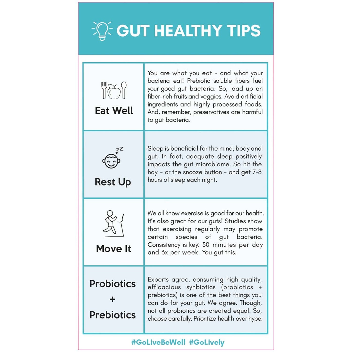 Sugar-Free GoLive Probiotics & Prebiotics Powder for Healthy Beauty Glow - 25 Billion CFUs, 10 Clinical Strains - Women and Men, Immune & Digestive Health - 10 Count Pack