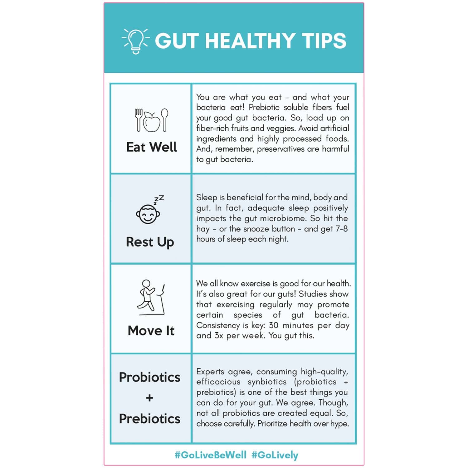 Sugar-Free GoLive Probiotics & Prebiotics Powder for Healthy Beauty Glow - 25 Billion CFUs, 10 Clinical Strains - Women and Men, Immune & Digestive Health - 10 Count Pack