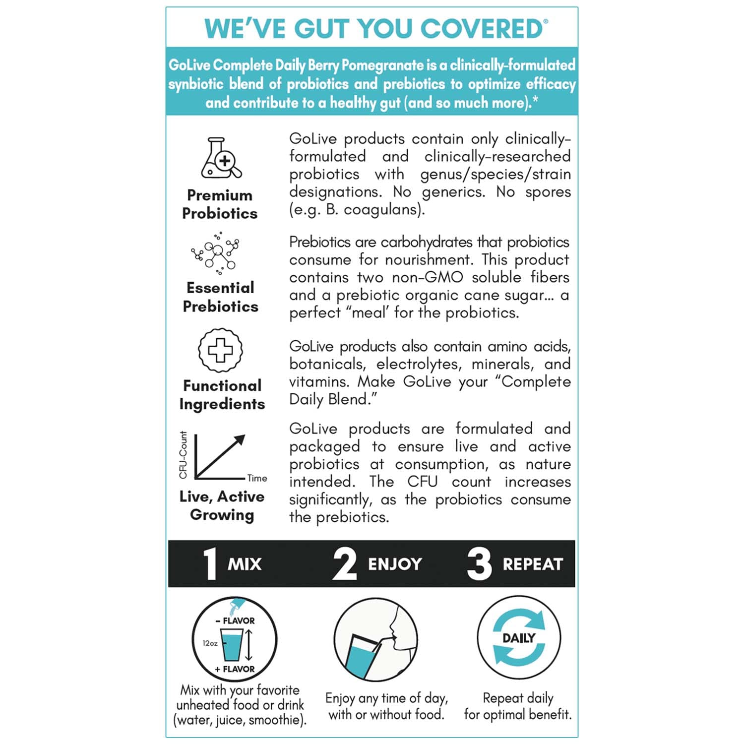 Sugar-Free GoLive Probiotics & Prebiotics Powder for Healthy Beauty Glow - 25 Billion CFUs, 10 Clinical Strains - Women and Men, Immune & Digestive Health - 10 Count Pack