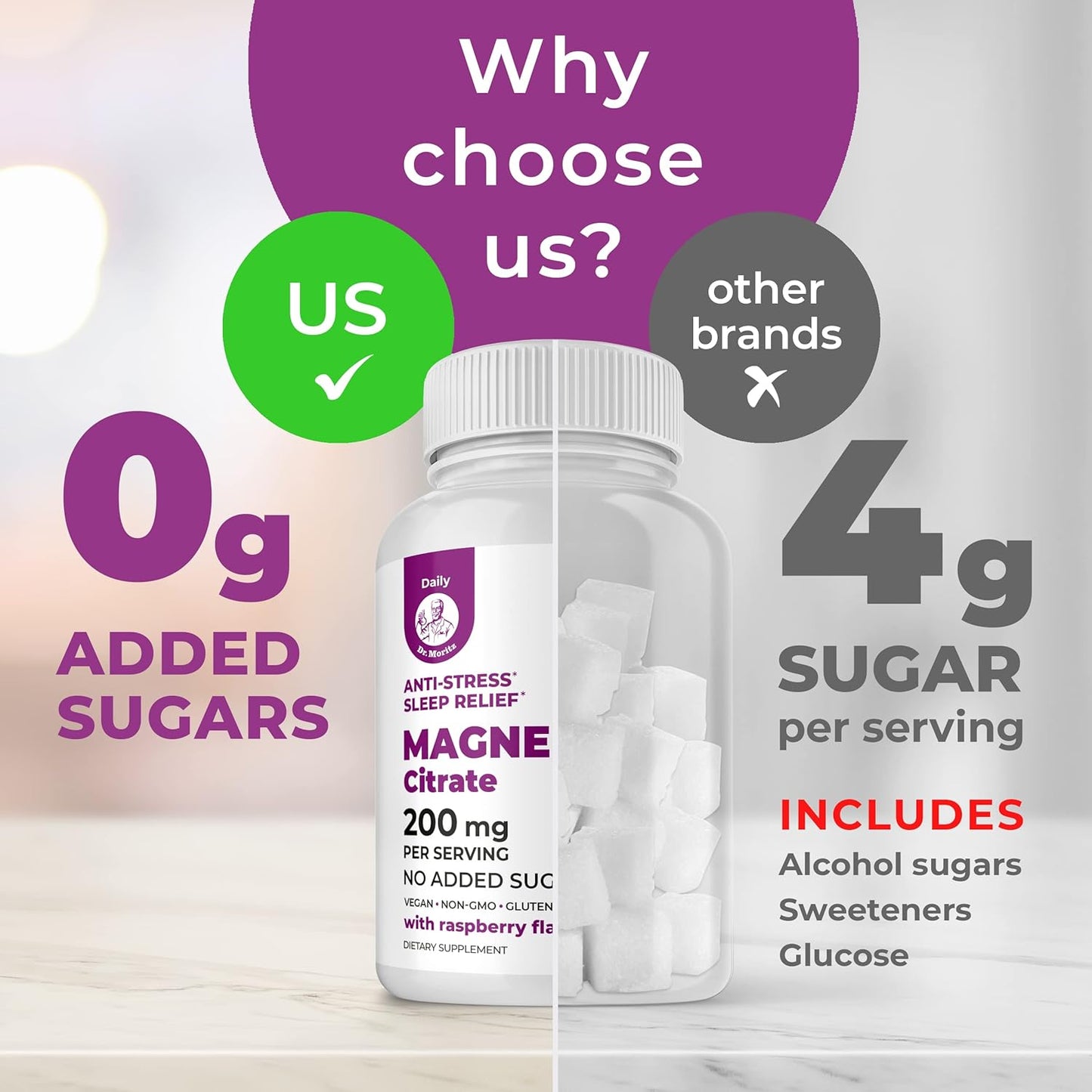 Sugar-Free Kids & Adults Magnesium Gummies - 120 Count Calm Supplement for Children, Magnesium Calm Chews