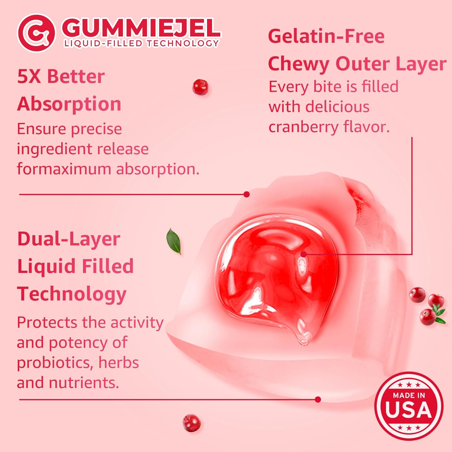 Sugar Free Menopause Gummies with Probiotics, Ashwagandha, Dong Quai & Black Cohosh for Women - Hot Flashes, Night Sweats, Mood Swings, Gut Health