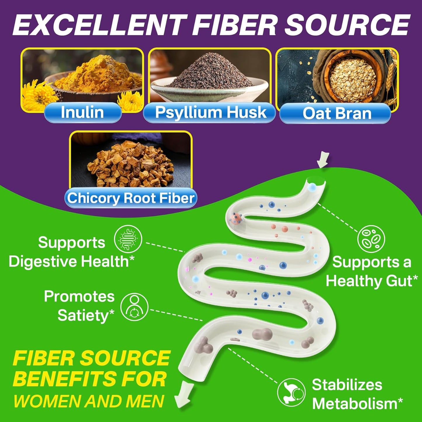 Sugar-Free Probiotic Fiber Gummies for Adults with Psyllium Husk, Vitamin B12, and D3 - 120 Count for Metabolism and Digestive Health