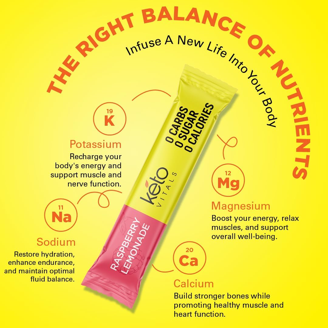 Sugar-Free Tropical Keto Electrolyte Powder Packets - Hydration & Electrolyte Drink Mix with Potassium, Magnesium, Sodium, & Calcium - 30 Servings