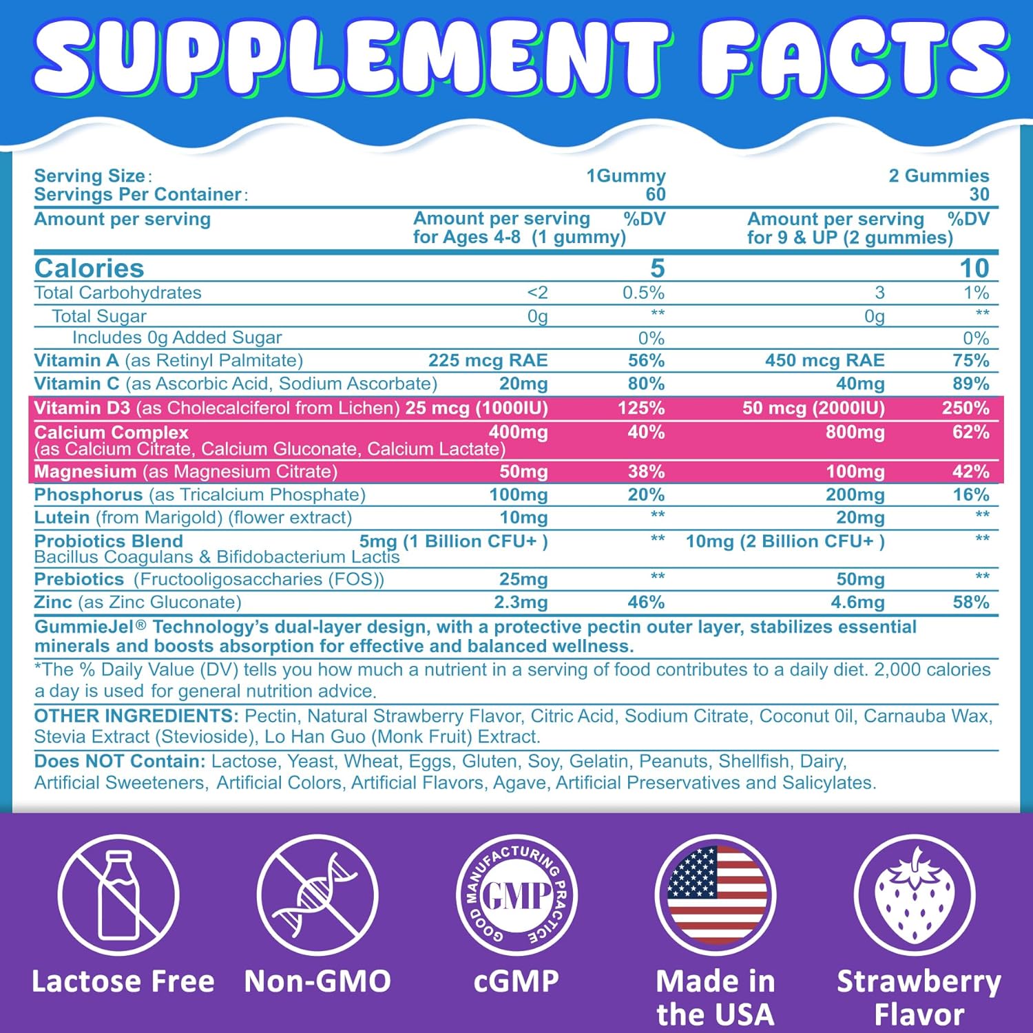 Sugar Free Vitamin C + D3 + Zinc Gummies for Adults 50+ and Calcium + D3 + Magnesium Gummies for Kids 4+ by Nextdia