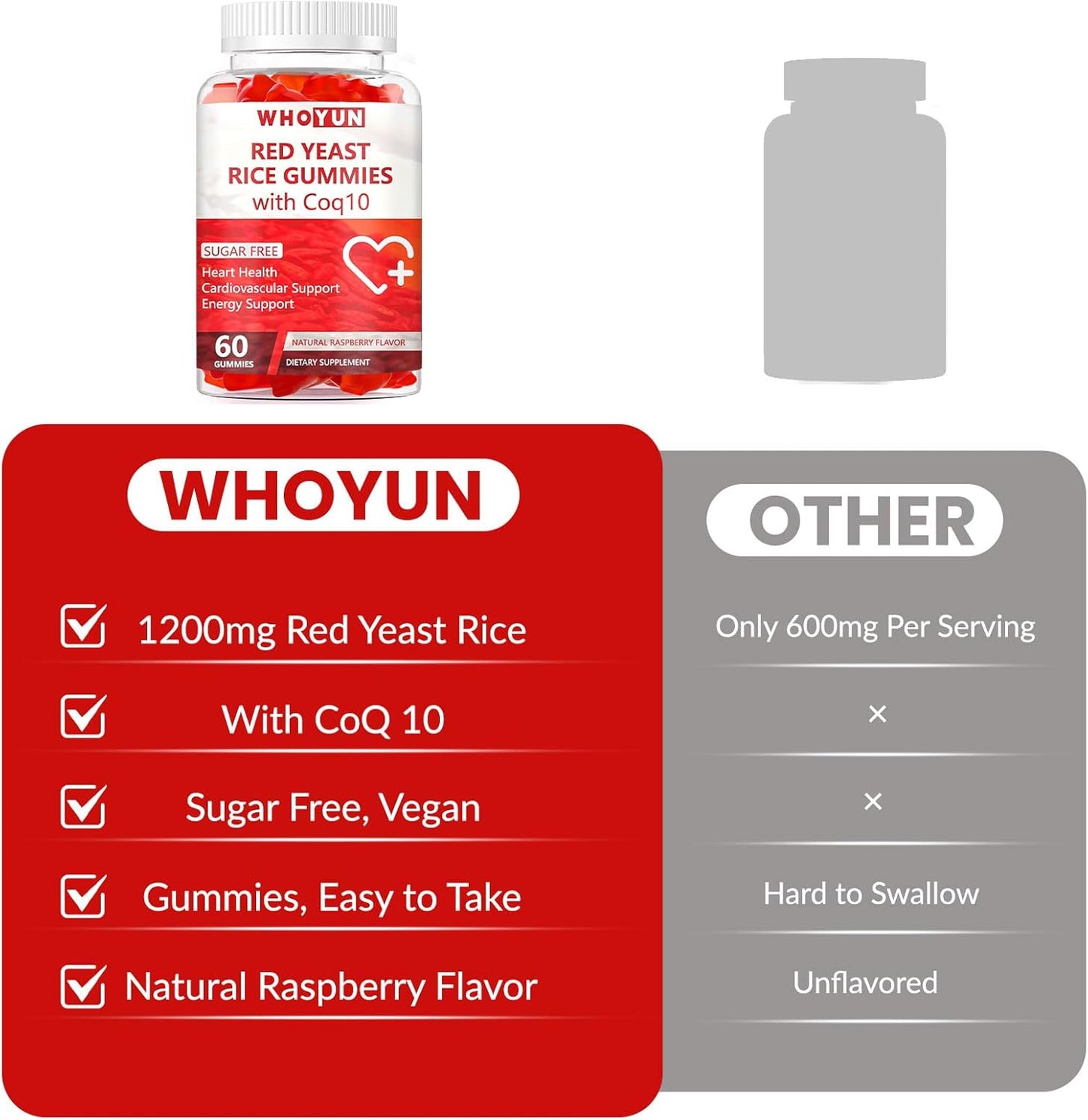 Sugar-Free Whoyun Red Yeast Rice Coq10 Gummies - Heart & Cholesterol Support, 60 Chewables