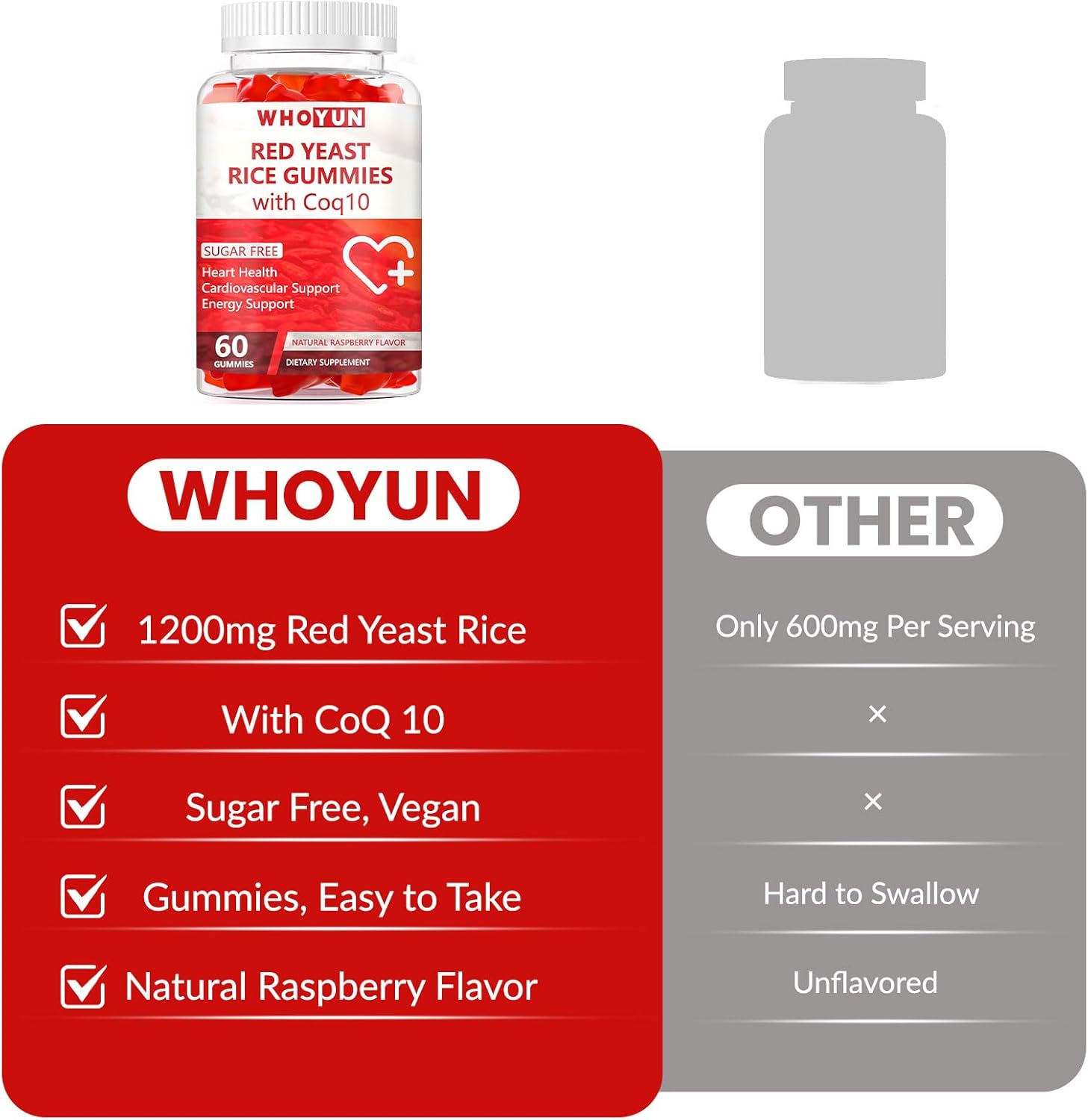 Sugar-Free Whoyun Red Yeast Rice Coq10 Gummies - Heart & Cholesterol Support, 60 Chewables