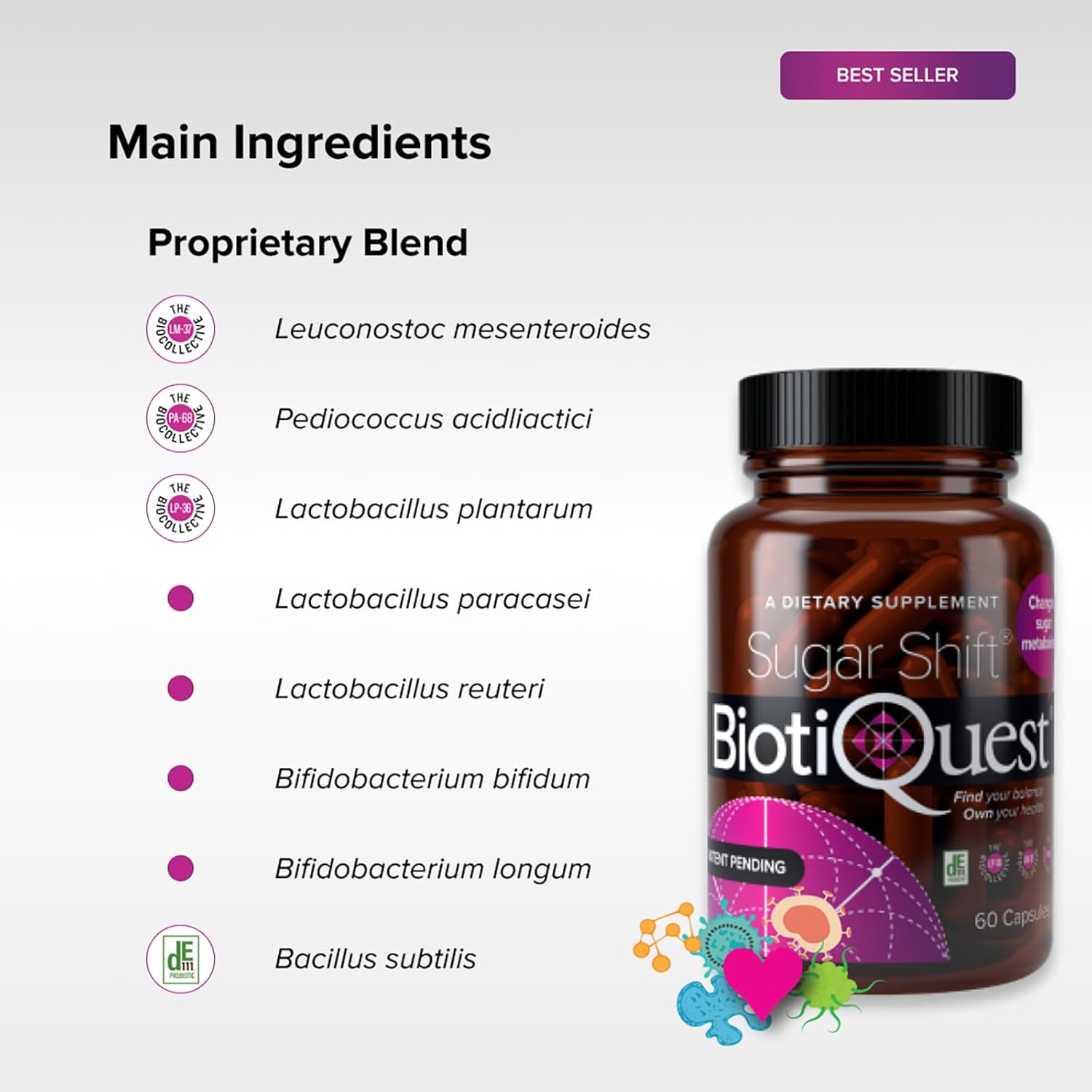 Sugar Shift Probiotics by BiotiQuest: 22 Billion CFU, Supports Sugar Metabolism and Reduces Inflammation, Non-GMO, Gluten-Free - 60 Capsules
