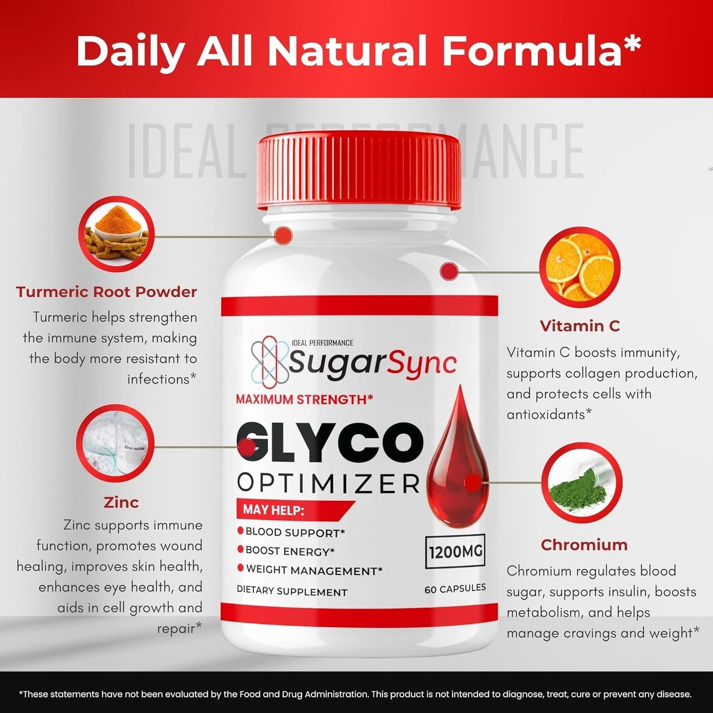 Sugar Sync Glyco Optimizer Capsules - Maximum Strength Supplement for Health Support, All Natural Formula (2 Pack)