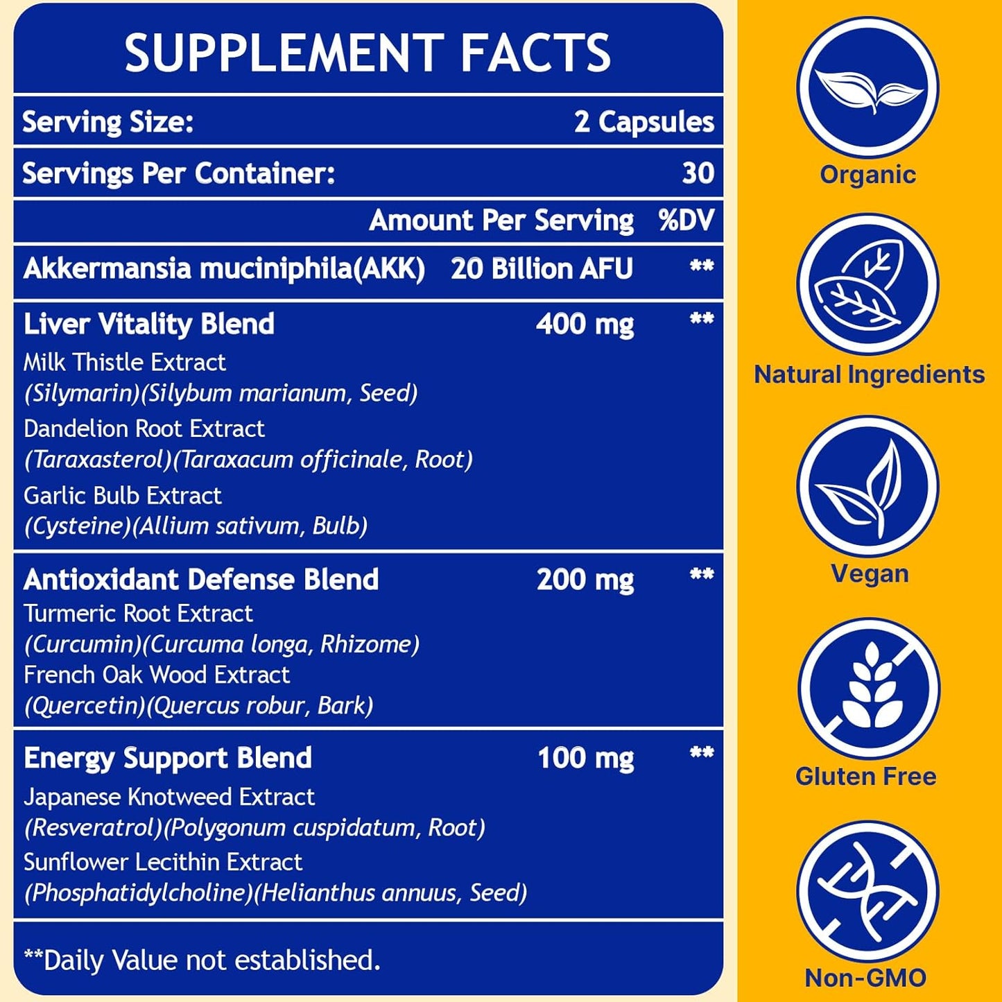 Summatah Akk+ Superbiotics - 20 Billion Probiotic with Milk Thistle, Taraxasterol, GLP1 Supplement - Antioxidant, Gut & Skin Health - 120 Count