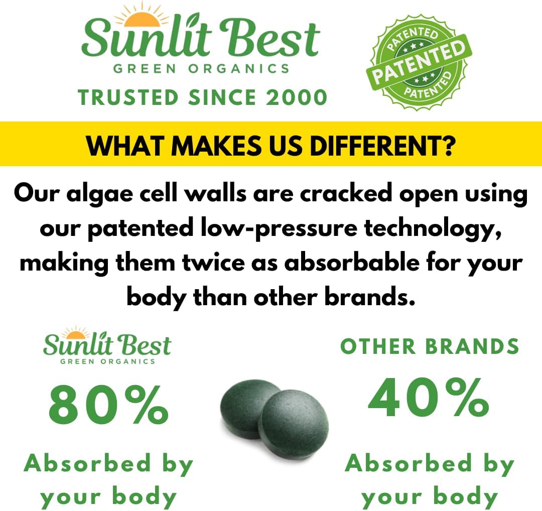 Sunlit Best Green Organics Chlorella Spirulina Tablets - Superfood Supplement with Burst Cell Wall Algae, Chlorophyll & Vegan Protein