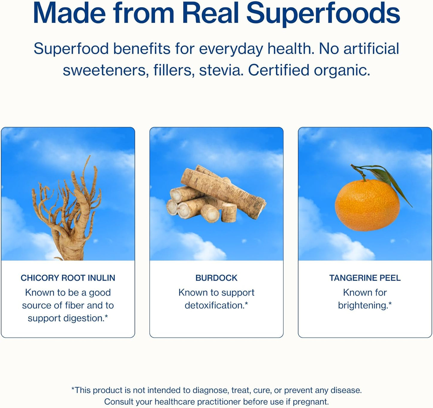 Sunwink Digestion Limeade Fiber Superfood Powder | Prebiotic Fiber Blend with Chicory Root & Tangerine Peel | Supports Gut Health | 4.2 oz, 20 Servings