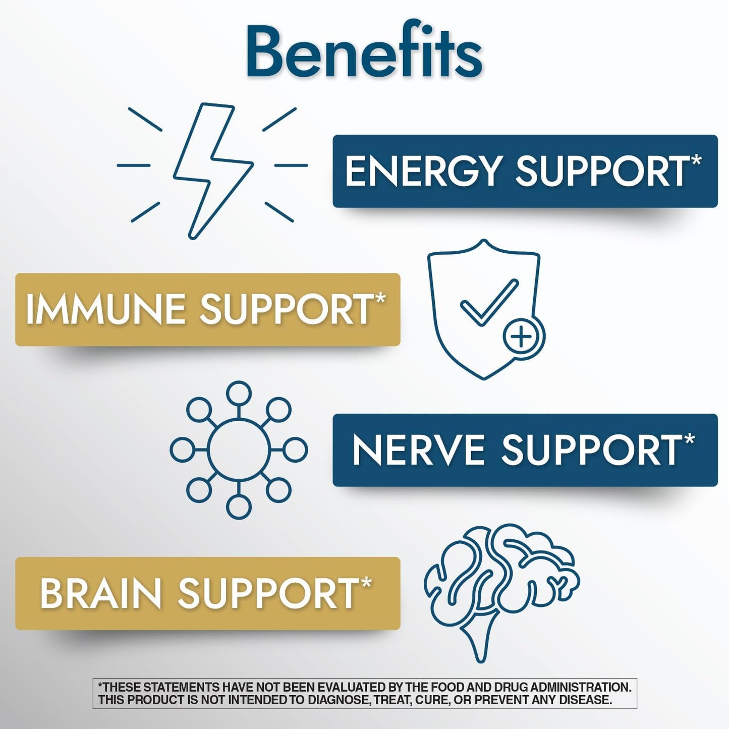 Super B Complex with Vitamin C, B12, and Folic Acid 150 Tablets for Energy, Immune, Skin, and Muscle Health