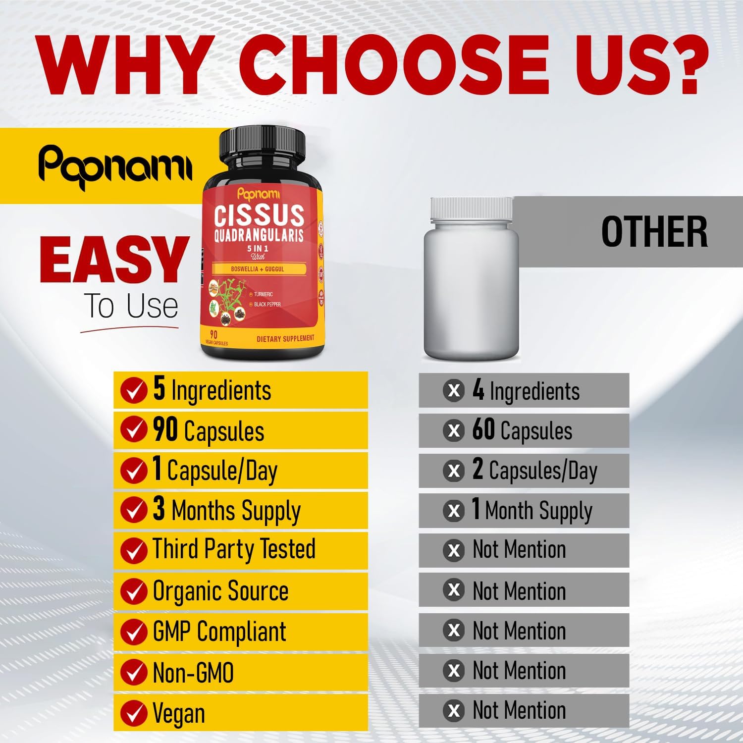 Super Cissus Quadrangularis Extract Capsules with Boswellia, Guggul, Turmeric, Pepper - 90 Day Supply