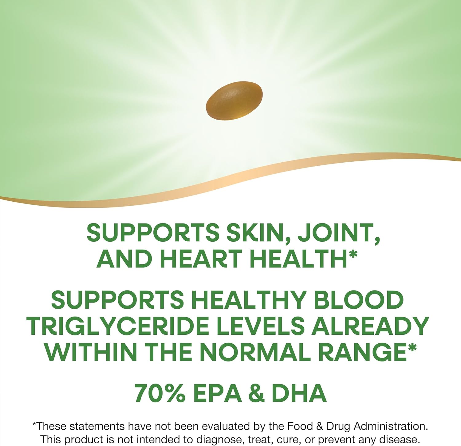 Super Fisol Fish Oil - Enteric Coated Softgels for Heart and Joint Health - Mega Potency Omega-3s - 90 Softgels