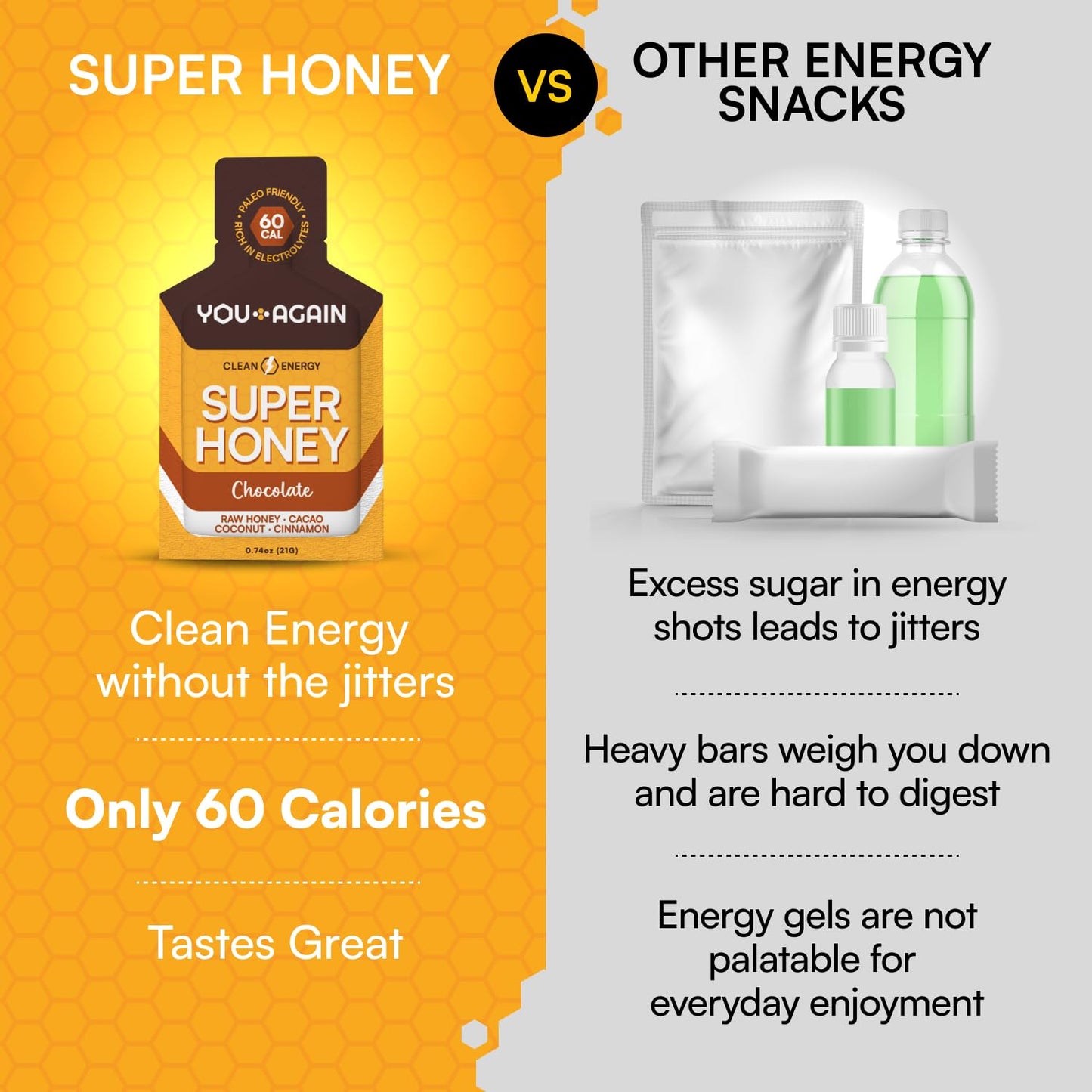 Super Honey Chocolate Gel Packets for Clean Energy During Workouts - Ideal for Cycling, Endurance, Running, Paleo & Carnivore Diets - Gluten-Free Snack Made in the USA - 8 Count