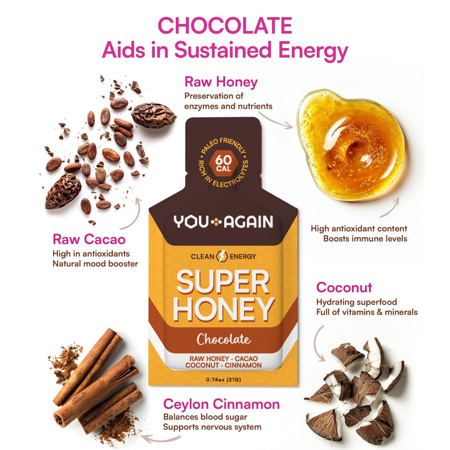Super Honey Chocolate Gel Packets for Clean Energy During Workouts - Ideal for Cycling, Endurance, Running, Paleo & Carnivore Diets - Gluten-Free Snack Made in the USA - 8 Count