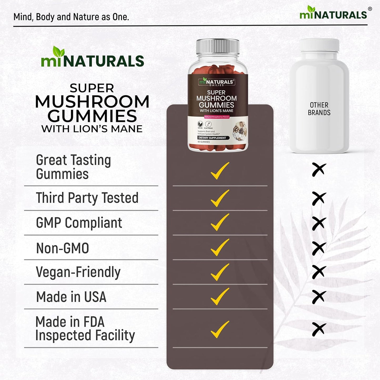 Super Mushroom Gummies for Adults - 10X Mushroom Supplement with Lions Mane for Brain and Immune System Health - No More Pills or Capsules