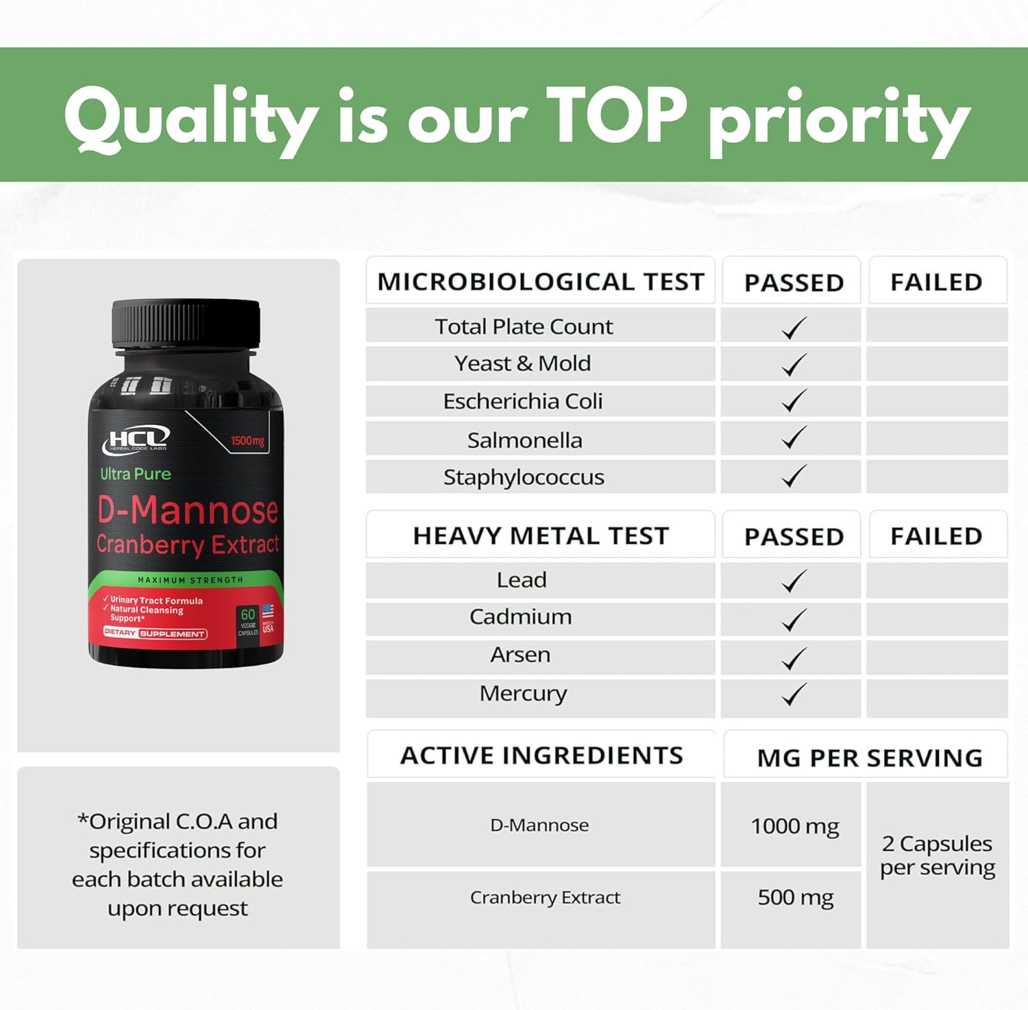 Super Strength HCL Herbal Code Labs D-Mannose with Cranberry Extract Capsules for Fast UTI Relief - 1500mg Bladder Health Supplement