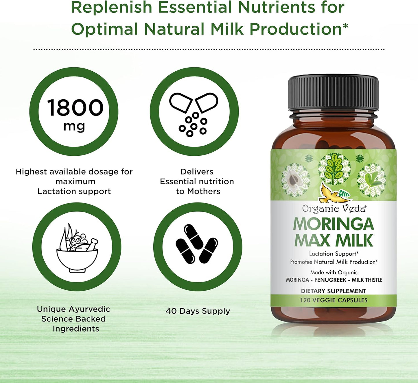 Super Strength Organic Veda Moringa Max Milk Lactation Supplement - 1800mg Capsules with Fenugreek & Milk Thistle for Breastfeeding