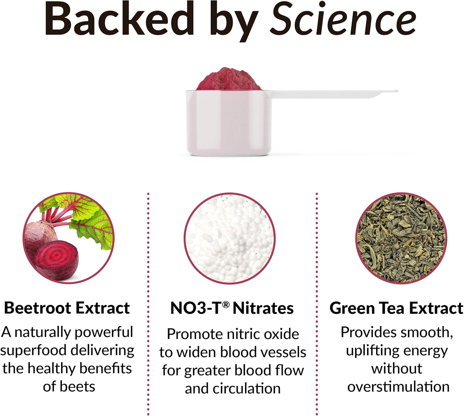 Superfood Beet Root Powder Energy Drink Mix 3-Pack - Boost Energy, Circulation, and Stamina - Heart Health Support - 90 Servings