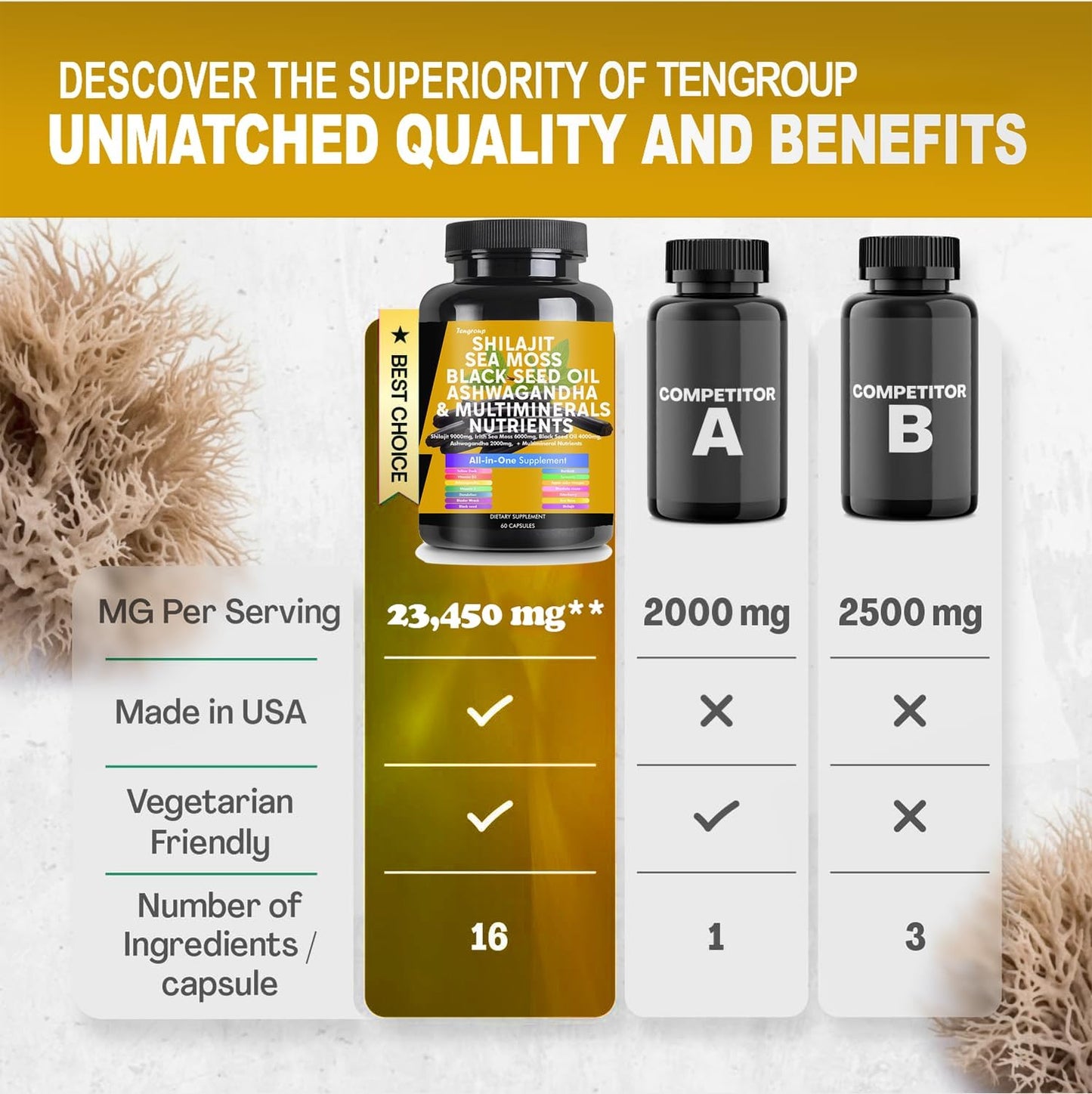 Superfood Immune Boosting Supplement with Shilajit, Sea Moss, Black Seed Oil, Ashwagandha, Burdock, Vitamin C & D3, Elderberry, Rhodiola Rosea, Dandelion, Yellow Dock, Turmeric, and ACV