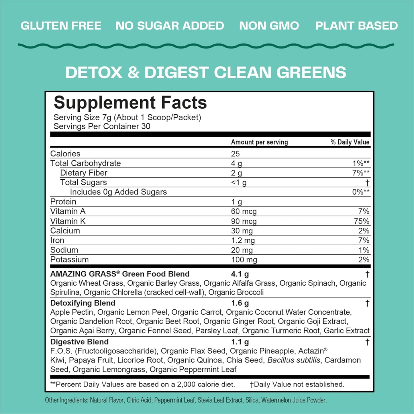 Superfood Smoothie Mix: Amazing Grass Greens Detox & Digest Blend for Energy Boost & Cleansing