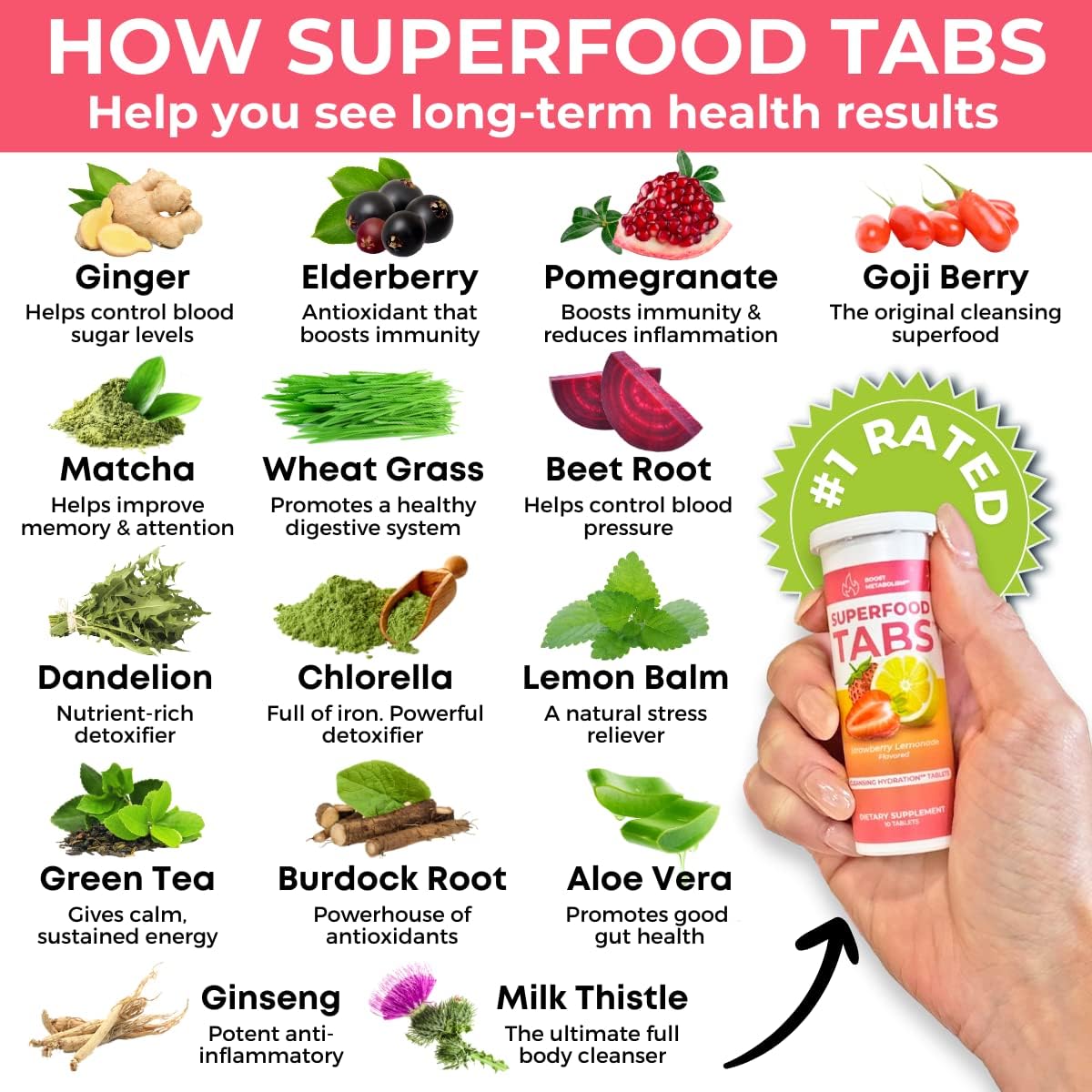Superfood Tabs Detox Cleanse Drink for Women & Men - Supports Healthy Weight, Digestive Health, Cravings & Bloating - Strawberry Lemonade - 60 Tablets